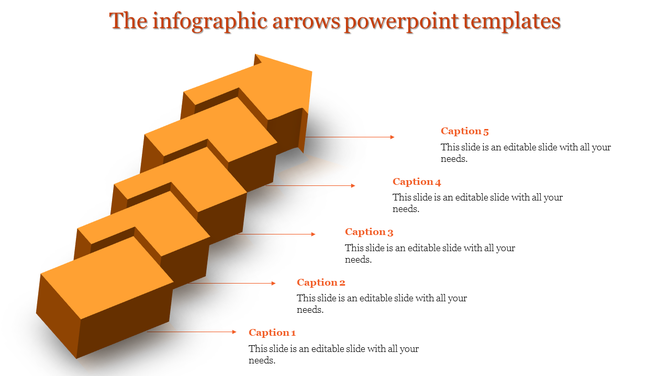 Orange 3D staircase arrow in ascending flow with five steps labeled by captions areas aligned to the right.