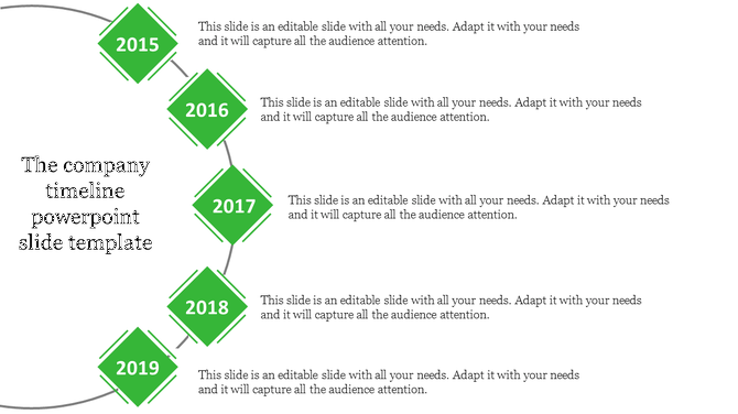 Vertical timeline with five diamond shapes in green, labeled from 2015 to 2019, connected by a curved line.