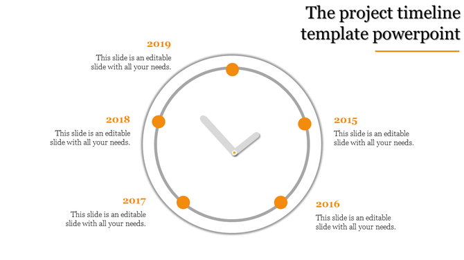Circular timeline in clock layout, featuring gray outlines and five orange nodes indicating milestones from 2015 to 2019.