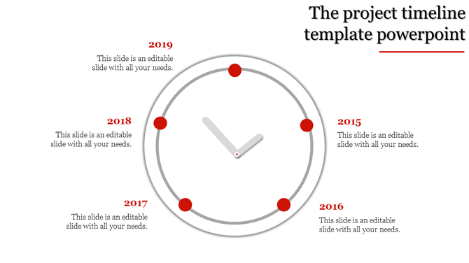 Project timeline with years 2015 to 2019 represented by red dots around a clock face, showing a circular timeline design.