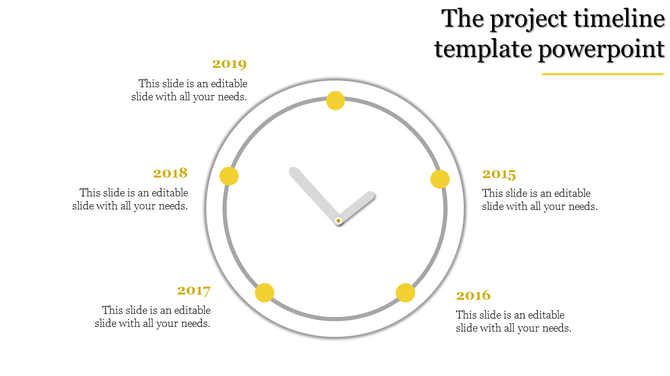 Circular timeline in clock layout, featuring gray outlines and five yellow nodes indicating milestones from 2015 to 2019.
