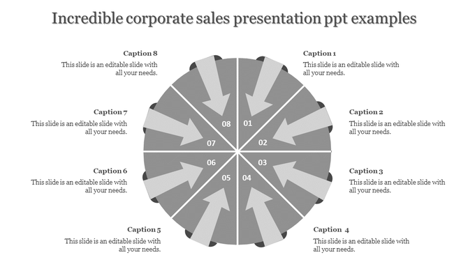 Gray circular chart with eight arrows pointing outward, each labeled with captions and aligned text on a white background.
