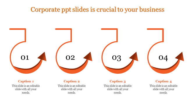 Corporate PPT slide with four numbered arrows with orange color, each with a caption and placeholder text.