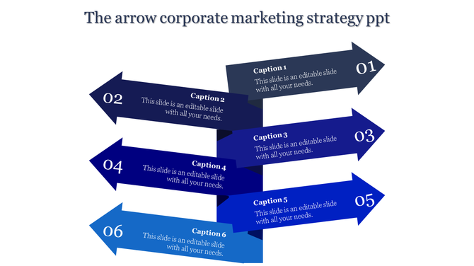Corporate marketing strategy diagram featuring six horizontal arrows in navy and blue shades, each with caption areas.