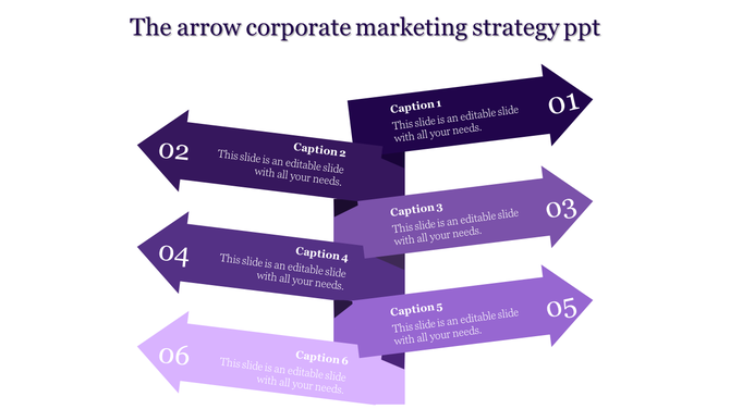 Six purple arrows pointing alternately right and left, arranged in a vertical layout with numbered captions.