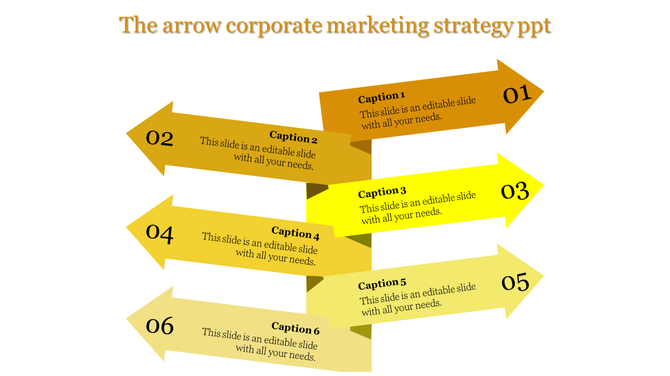 Six yellow arrows pointing alternately right and left, arranged in a vertical layout with numbered captions.