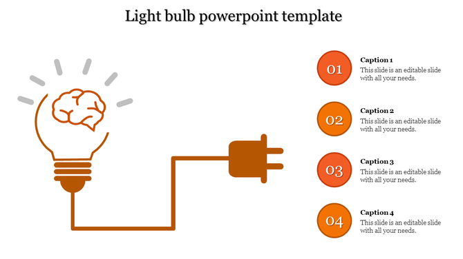 Orange light bulb infographic with a brain illustration, connected to a power plug, with four numbered orange circles.
