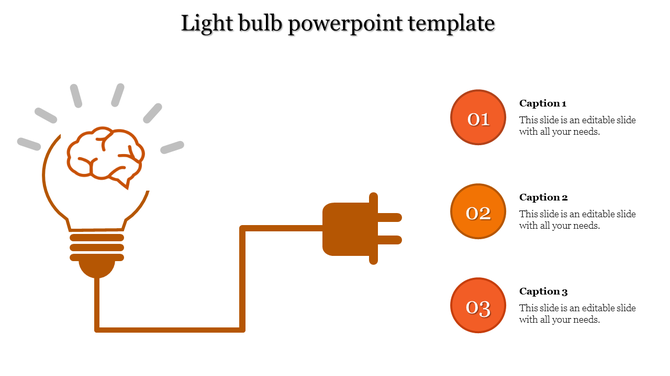 Light bulb infographic with a brain inside, connected to a power plug, alongside three numbered orange circles with captions.