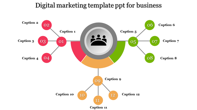 Digital marketing template with numbered sections for business, featuring icons for various steps in the process.