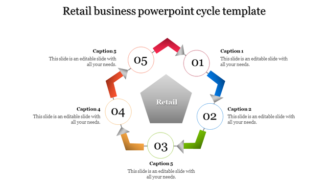 Retail business PowerPoint cycle template with five numbered steps connected by arrows, leading to a central retail icon.