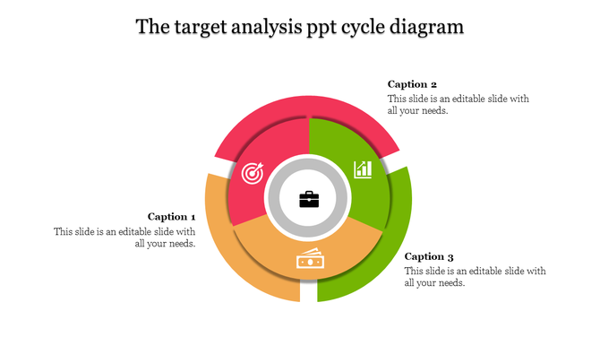 Target analysis slide with a circular cycle diagram in pink, green, and orange, showing icons and captions.