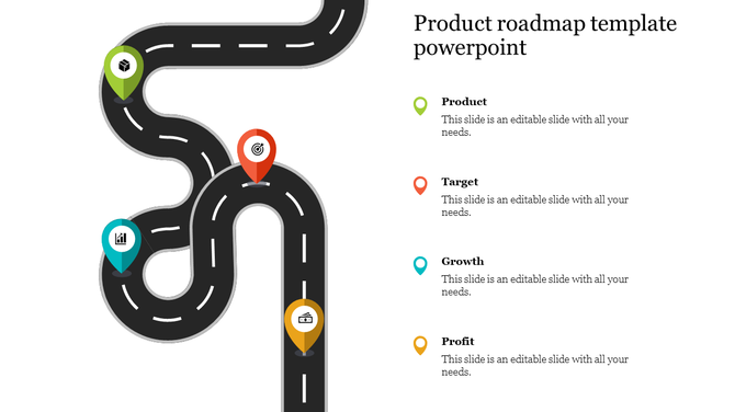 Product roadmap diagram with a winding road and four pinpoint markers, each linked to a labeled section.