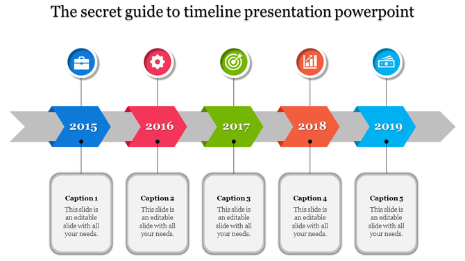 Timeline with arrow-shaped segments marked 2015 to 2019, icons above each year, and captions below each segment.