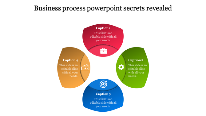 Business process PowerPoint template with four sections, each highlighted with different colors and captions with icons.