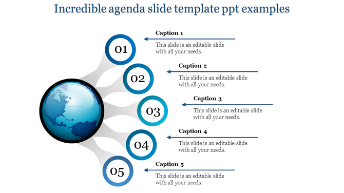 Illustration of a globe on the left with five numbered circles for agenda each connected to caption area.