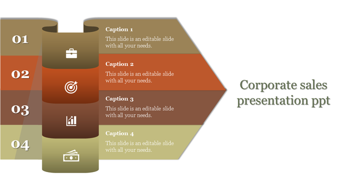 Corporate sales slide with numbered arrow shaped segments in shades of brown and orange, labeled 01 to 04.