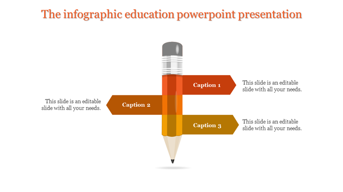 Education infographic with a vertical pencil design and three arrows in dark orange, orange, and yellow-orange for captions.