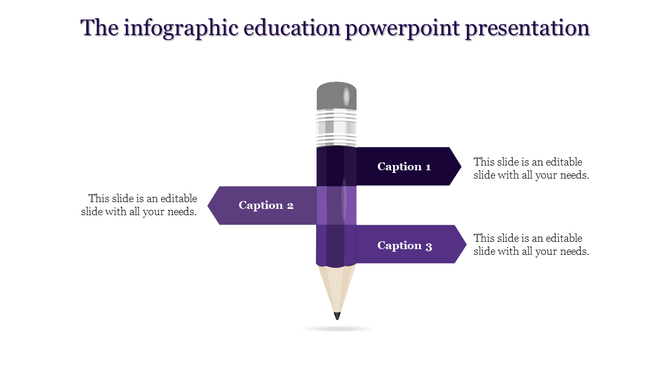 Education PowerPoint slide featuring a pencil with three purple caption boxes.