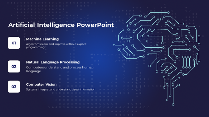Slide on artificial intelligence featuring three key components of brain illustration on a dark blue backdrop.