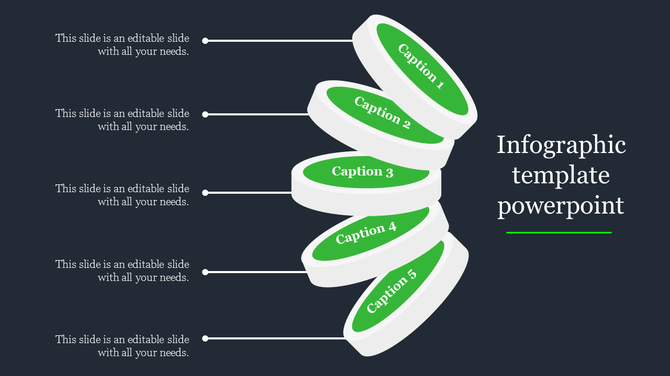 PowerPoint infographic slide with stacked circles featuring green captions, on a dark backdrop.