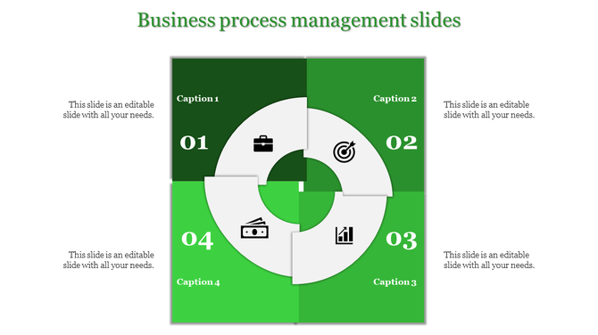 Green toned circular chart divided into four segments with icons, each numbered 01 to 04 and labeled with captions.