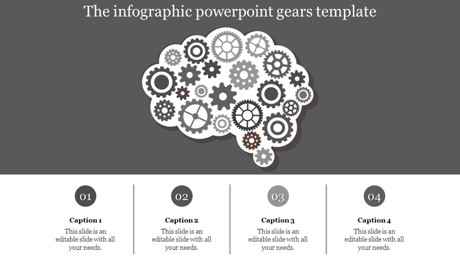 Infographic slide with a brain outline composed of gray gears, accompanied by four numbered captions at the bottom.