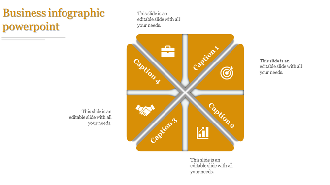 Four section yellow infographic with icons and captions, separated by a white cross layout on a light background.