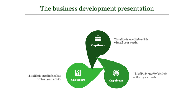 Three green overlapping shapes representing captions for business goals, targets, and performance metrics.