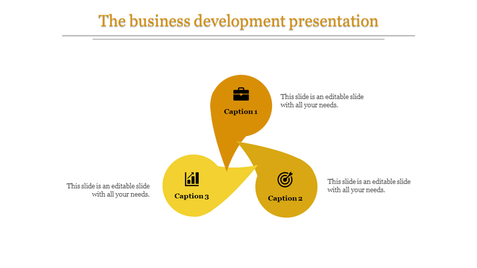 A business development PowerPoint slide with three interconnected yellow ovals, each containing an icon and text captions.