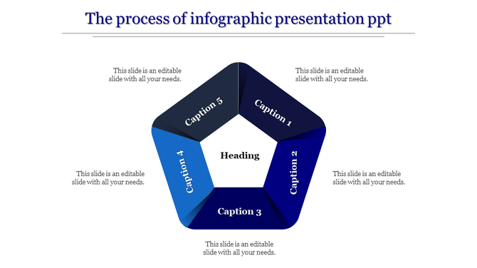 Pentagon shaped infographic with gradient blue sections and a central heading, surrounded by text on a white background.
