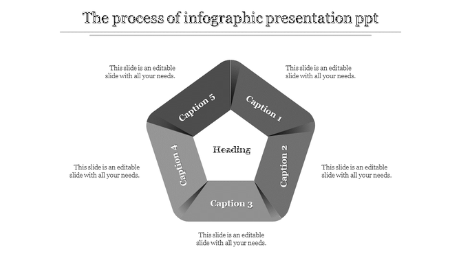 Pentagon-shaped infographic in shades of gray with five captions encircling a central text placeholder.