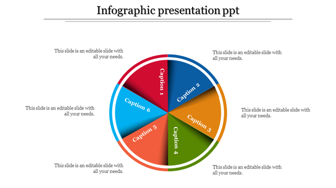 Six section pie chart in red, blue, yellow, green, orange, and teal, labeled  with captions and surrounded by text.