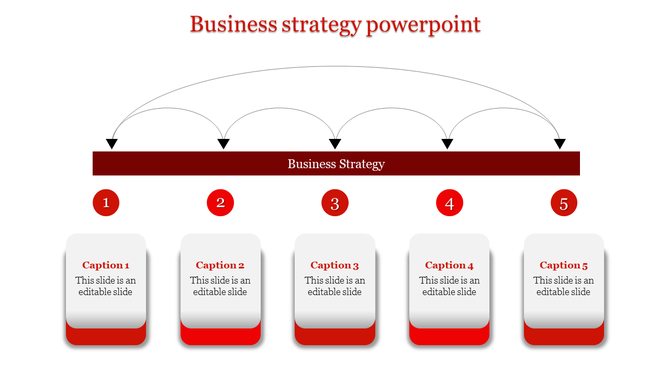 Business strategy PowerPoint slide with a flow diagram linking five key elements to the central strategy.