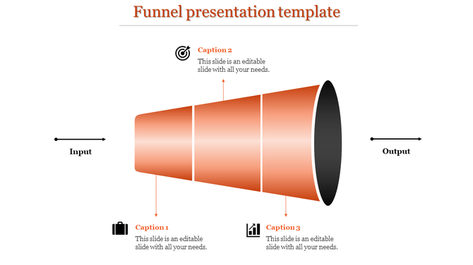 Orange funnel graphic showing three sections, with icons and text captions highlighting process steps.