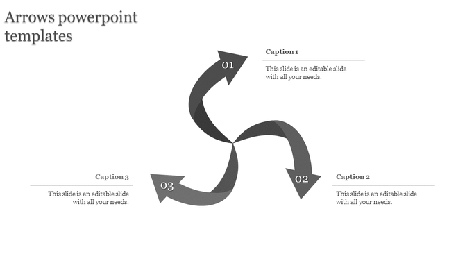 Gray swirl shaped infographic with three numbered arrows pointing outward and captions placed around the design.