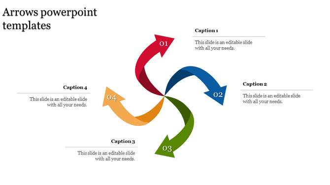Circular arrow diagram with four colorful arrows showing sequential steps, each accompanied by captions.