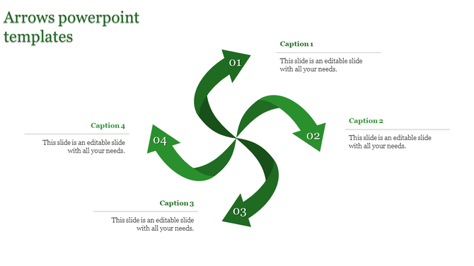 Pinwheel diagram with four green curved arrows labeled 01 to 04, pointing to captions around the design.