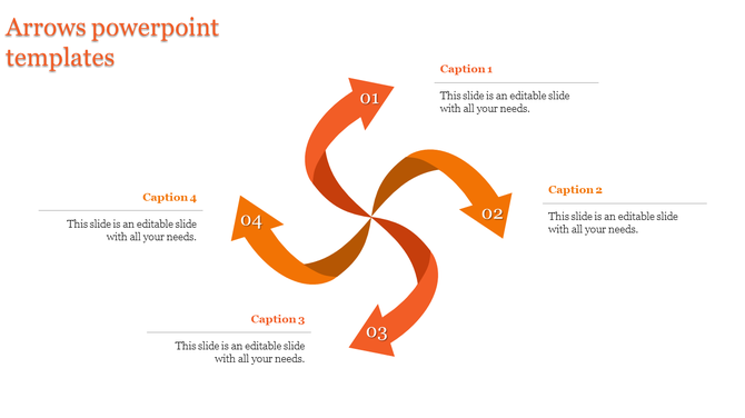 Swirling orange arrows are arranged in a circular pattern with four numbered steps and corresponding captions.