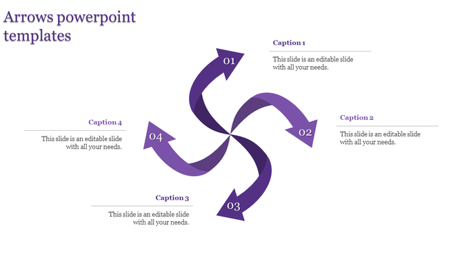 Circular infographic with four purple curved arrows and captions evenly distributed on a white background.