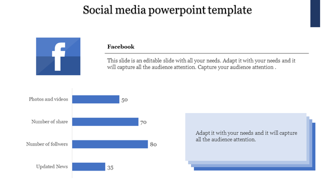 Social media infographic with a Facebook logo, four horizontal blue bars, and text boxes on a white background.