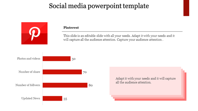 Pinterest themed slide with a logo, and red bar chart displaying metrics like photos, shares, followers, and news updates.