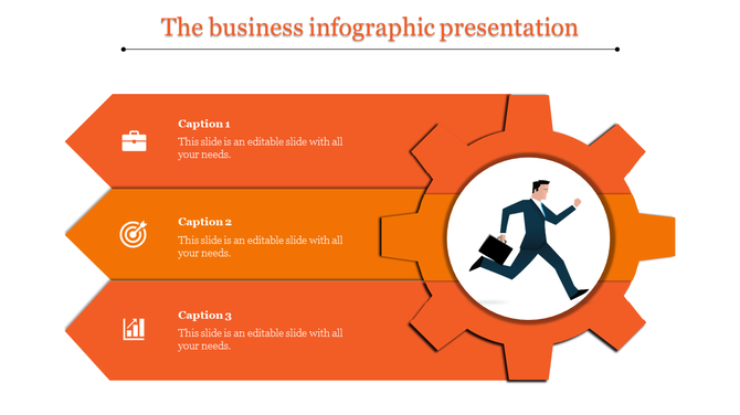 Infographic design with three orange arrow panels, featuring icons, and a central gear featuring a running businessman.
