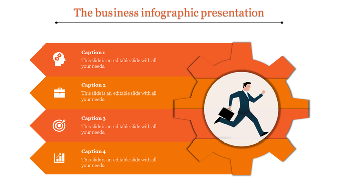 Orange business infographic with sequential captions and a central gear featuring a professional in motion with a briefcase.