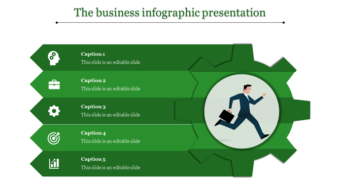 Green infographic slide with five labeled sections, a gear design, and a businessman running in the center.