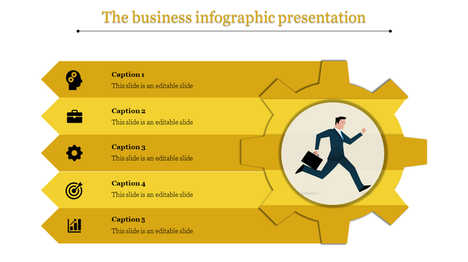 Business infographic with yellow arrows, icons, and captions, leading to a gear shape with a man in a suit running.
