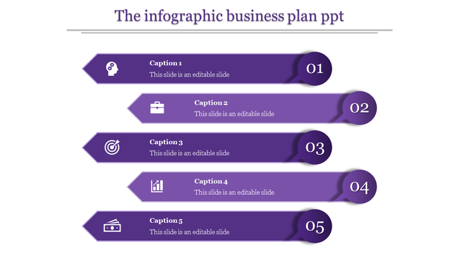 Infographic slide featuring five horizontal purple ribbons with icons, captions, and numbers for a business plan.