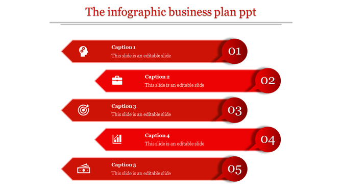 Red themed infographic slide for a business plan, featuring five sequential steps with icons for each caption.