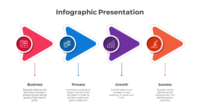 Infographic presentation with directional arrows and icons illustrating Business, Process, Growth, and Success phases.