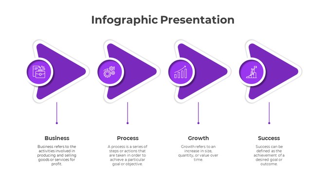 Infographic with four sequential purple arrows, each highlighting key concepts: Business, Process, Growth, and Success.