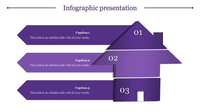 Purple house shaped infographic slide with three labeled sections for presenting key information.